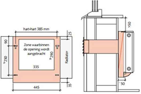 DB schematisch DB schematisch
