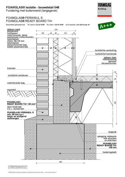 FOAMGLAS isolatie bouwdetail 048