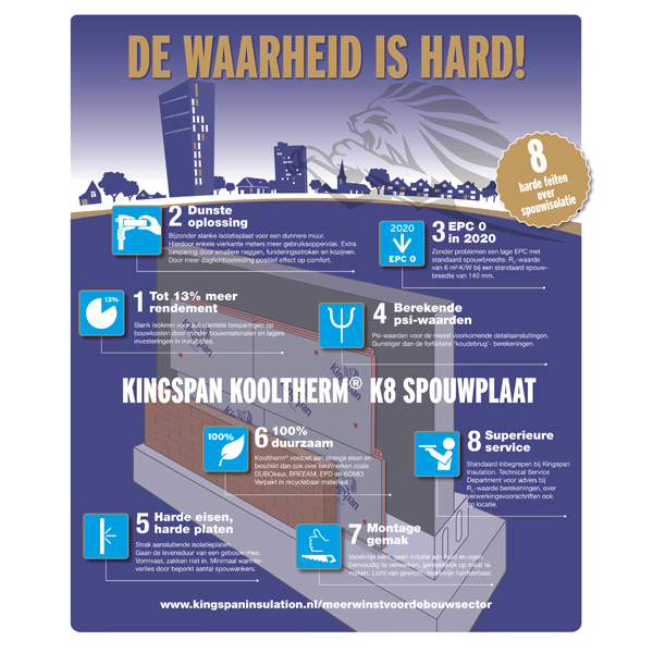 Kingspan-infograph Kingspan-infograph