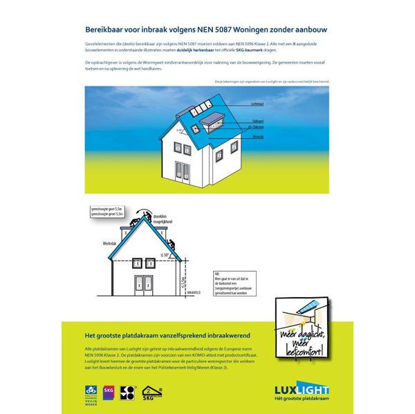 Luxlight NEN 5087 zonder aanbouw Luxlight NEN 5087 zonder aanbouw