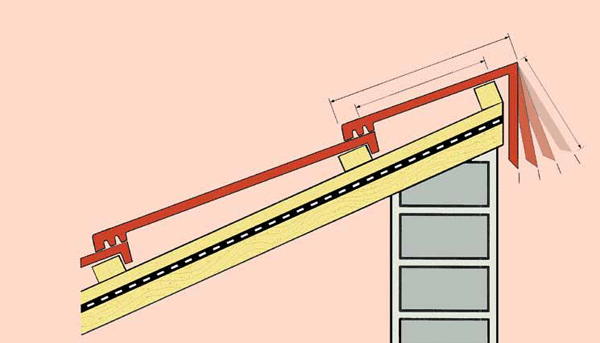 Nelskamp betonnen dakpannen chaperonpan