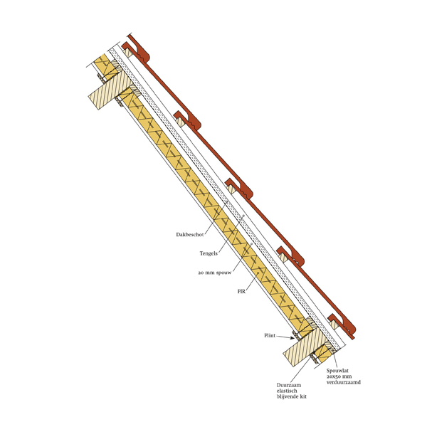 FAAY PG Roofing detail