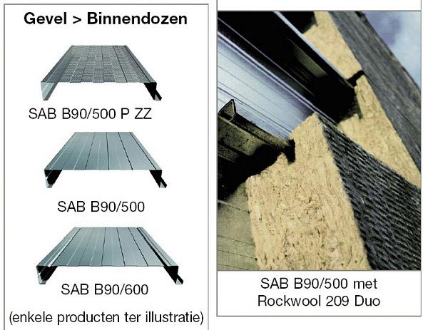 SAB-profiel binnendozen gevelbekleding