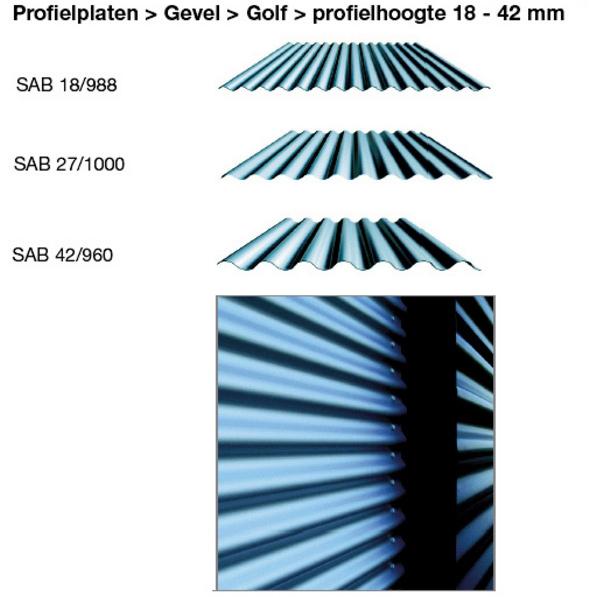 SAB-profiel profielplaten gevelbekleding