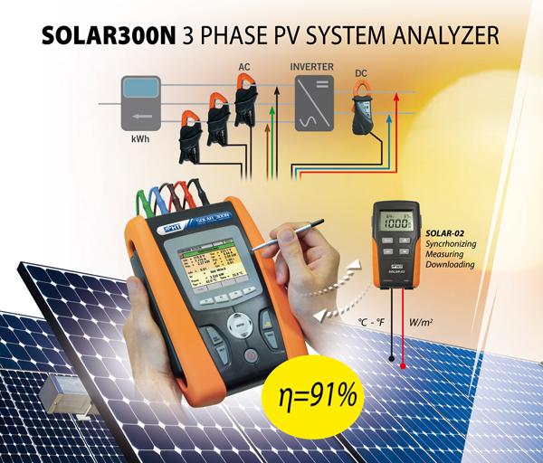 Schema Solar300N Schema Solar300N
