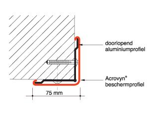 Storax acrovyn hoekbescherming detail SM-20