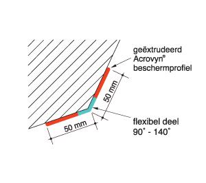 Storax acrovyn hoekbescherming detail SO-50V