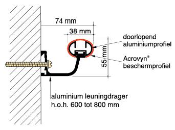 Storax acrovyn leuning HRO-6