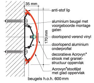 Storax acrovyn muurstootlijsten detail AR-170L