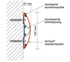 Storax acrovyn muurstootlijsten detail SCR-50M