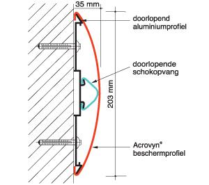 Storax acrovyn muurstootlijsten detail SCR-80M