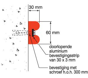 Storax stelatex 60b detail muurbescherming