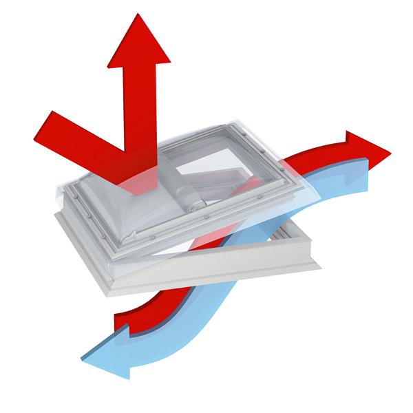 Velux lichtkoepel zonweren en ventileren Velux lichtkoepel zonweren en ventileren