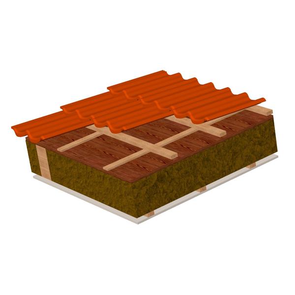 Warmteplan kouddak isolatie Warmteplan kouddak isolatie