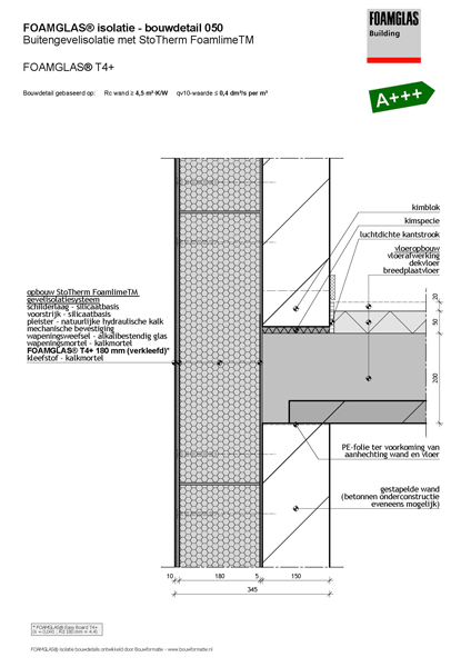FOAMGLAS isolatie bouwdetail 050 FOAMGLAS isolatie bouwdetail 050