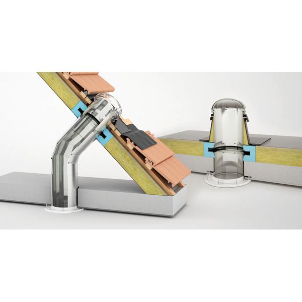 Lightway Blue Performance schuin- en platdak Lightway Blue Performance schuin- en platdak