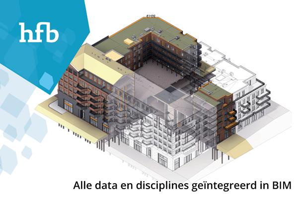 HFB data en disciplines HFB data en disciplines