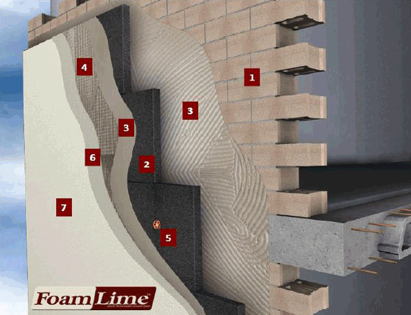 FoamLime gevelisolatie FoamLime gevelisolatie