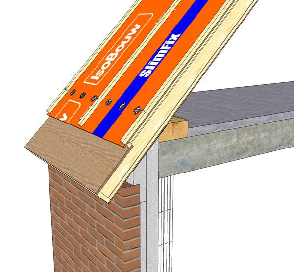 IsoBouw SlimFix Flex, maatwerk met SlimFix dakelementen - Gootverjonging