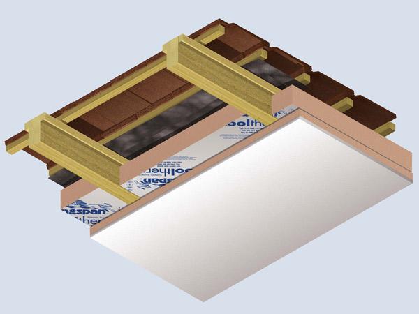 Kooltherm K17