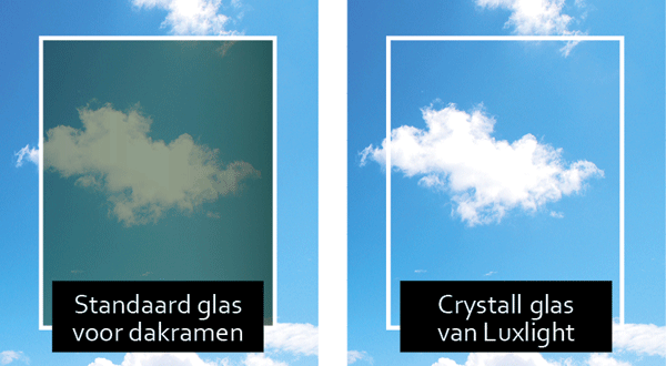 Luxlight twee soorten glas Luxlight twee soorten glas