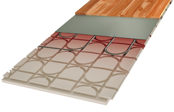 Norit gipsvezel vloerplaat Bellboard opbouw vloerverwarming Norit gipsvezel vloerplaat Bellboard opbouw vloerverwarming