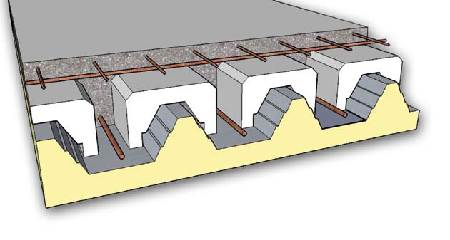 Op-Deck vloersysteem