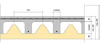 Op-Deck vloersysteem