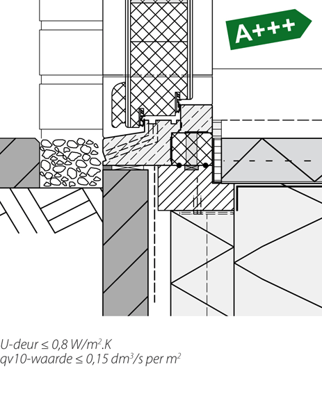 Energiezuinig Bouwen Energiezuinig Bouwen