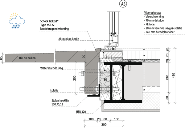 Bouwkundig aansluitdetail Schöck Isokorf® KST met Hi-Con balkonplaat 