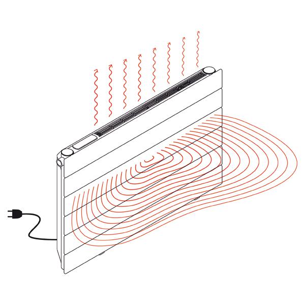 Zehnder Nova Neo radiator Zehnder Nova Neo radiator