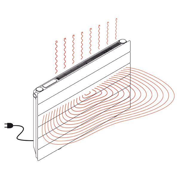 Zehnder Nova Neo radiator