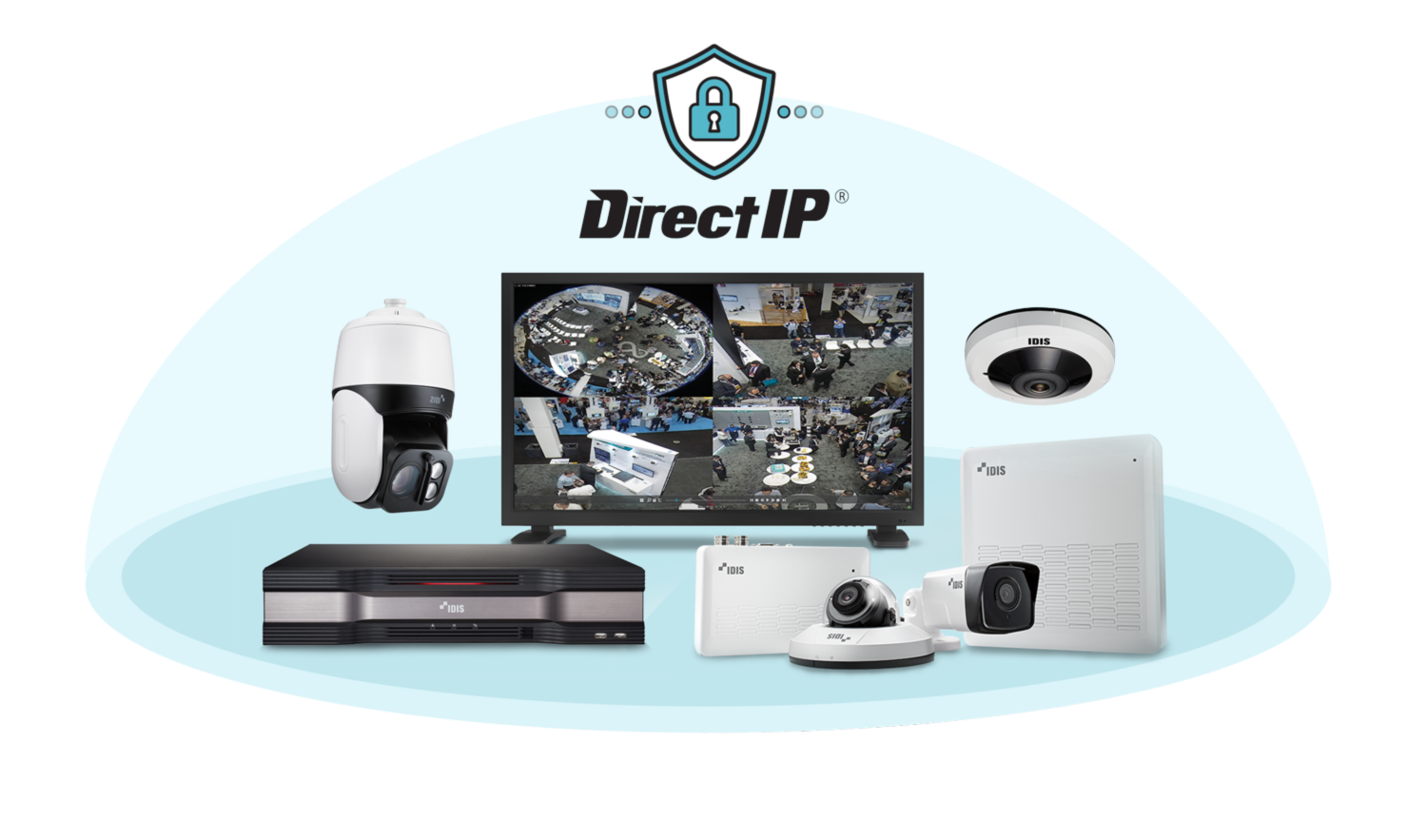 DirectIP-Secure.png