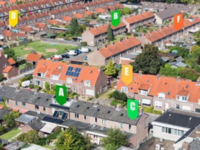 Duurzaamheid & Energiegids