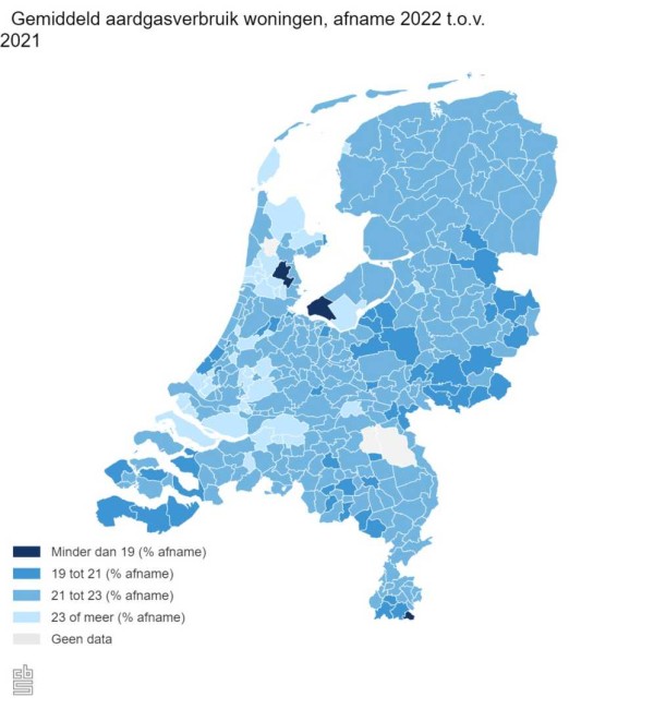 Duurzaamheid & Energiegids