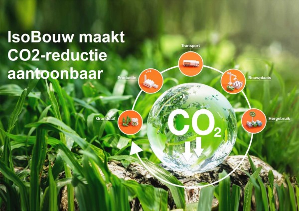 IsoBouw maakt CO2-reductie aantoonbaar