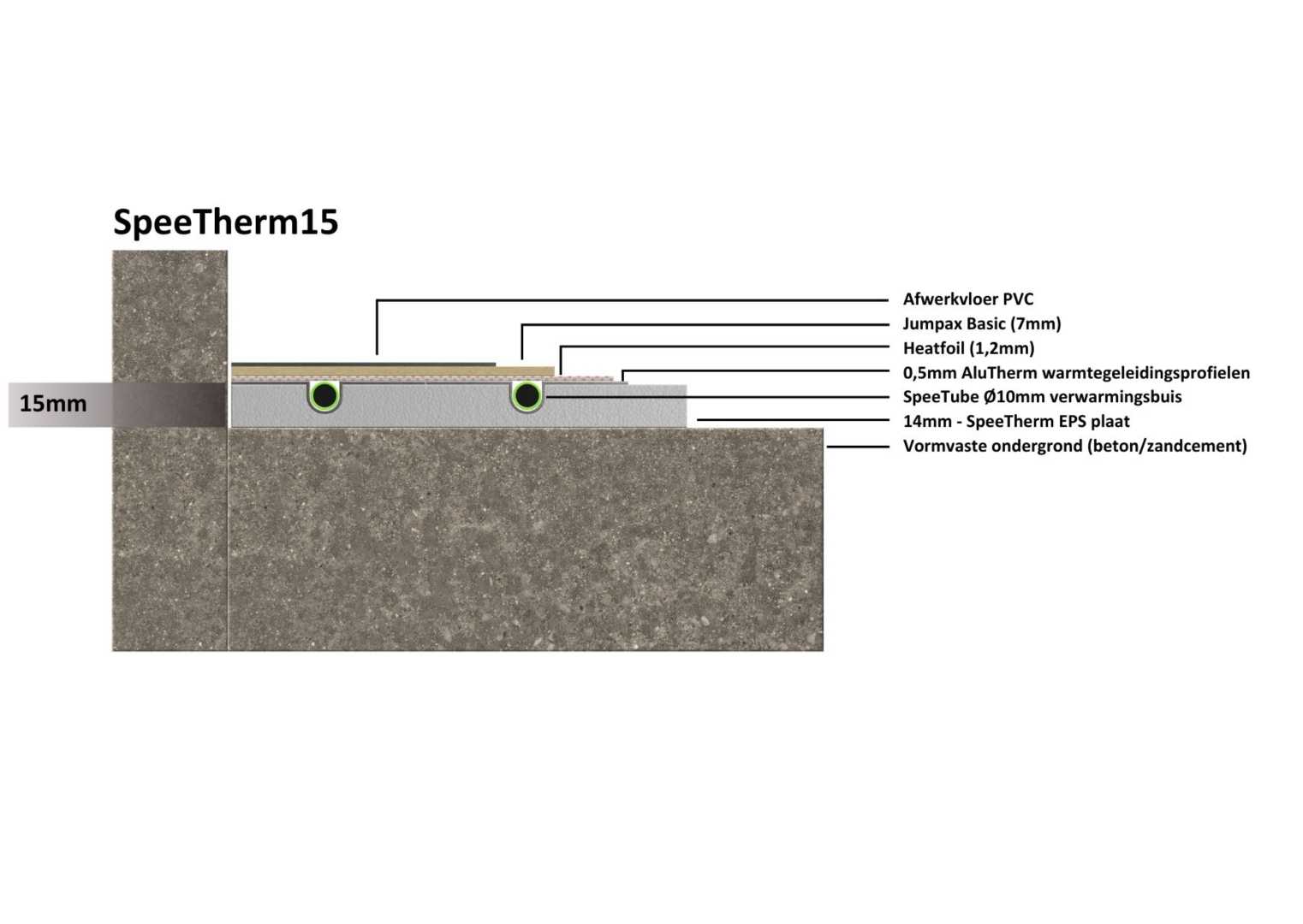 SpeeTherm15 beton 2024 Jumpax.jpg