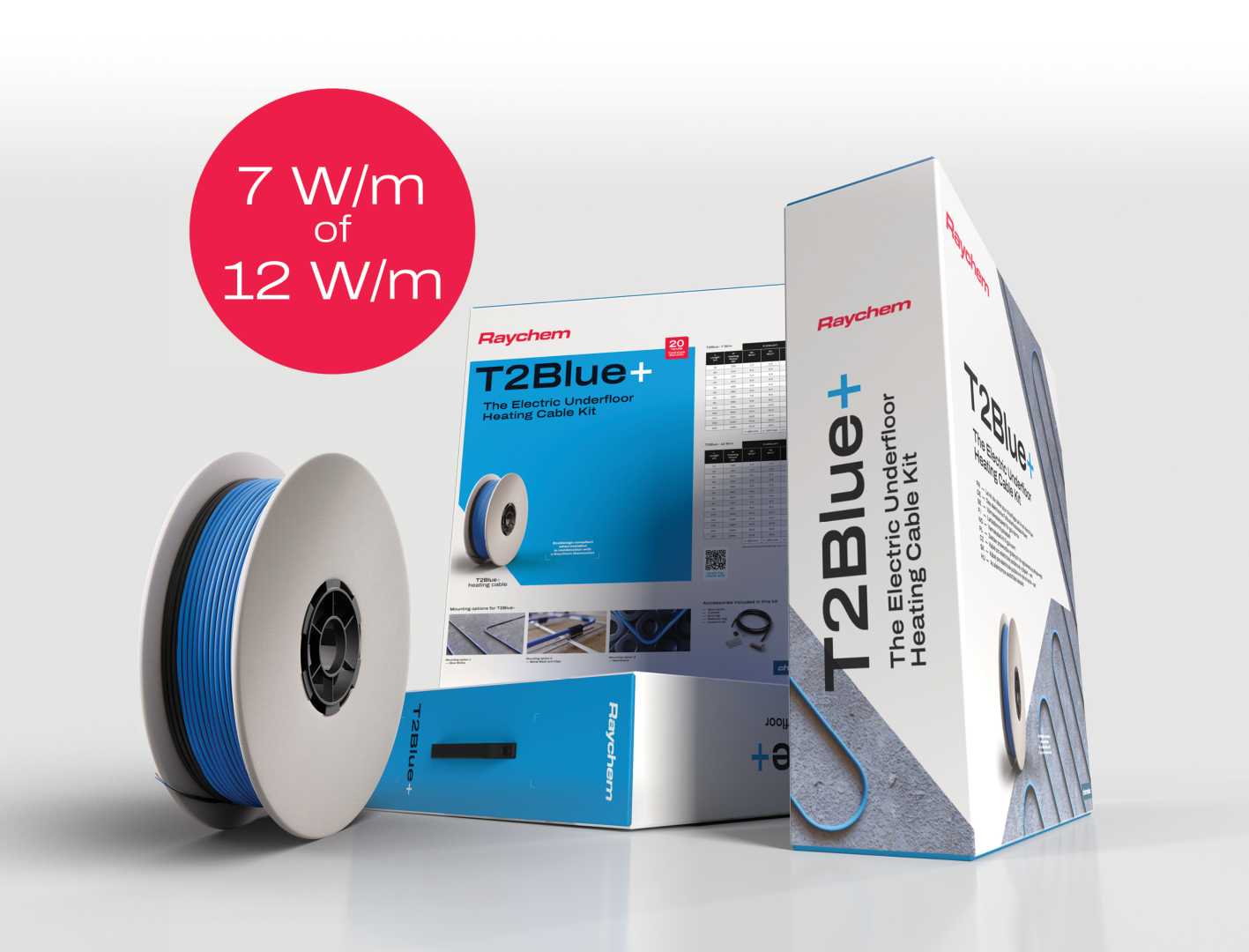 RAYCHEM FLY EU2621 T2Blue+ Isolatiebuizen in verpakking