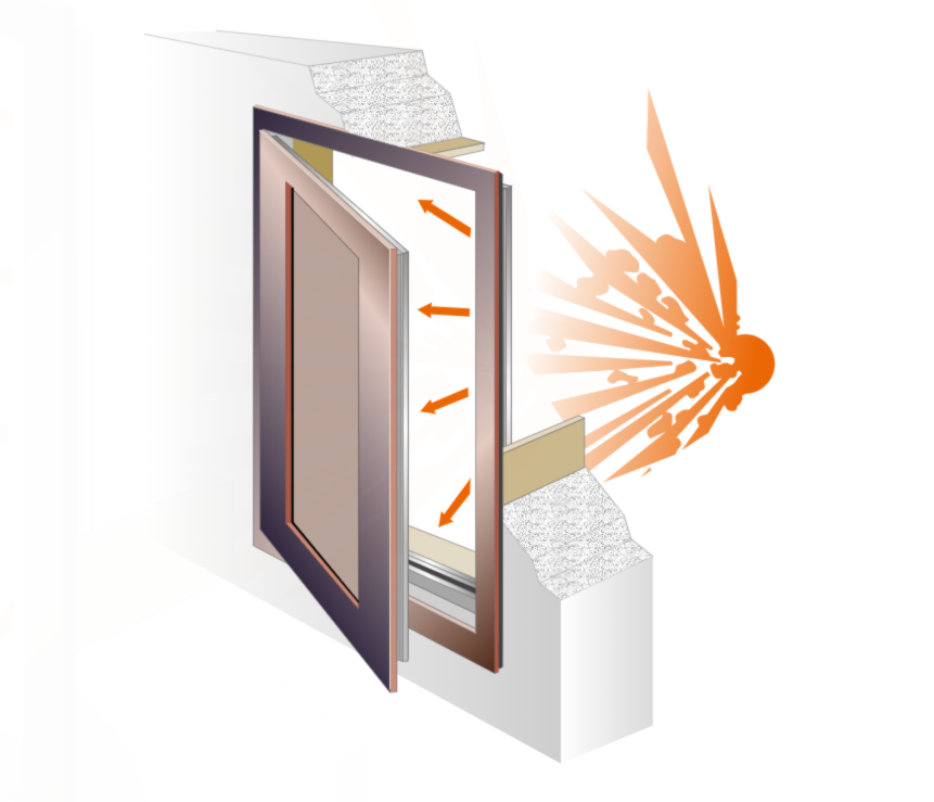 Gorter Luiken B.V. | NBD Nederlandse Bouwdocumentatie explosieluik