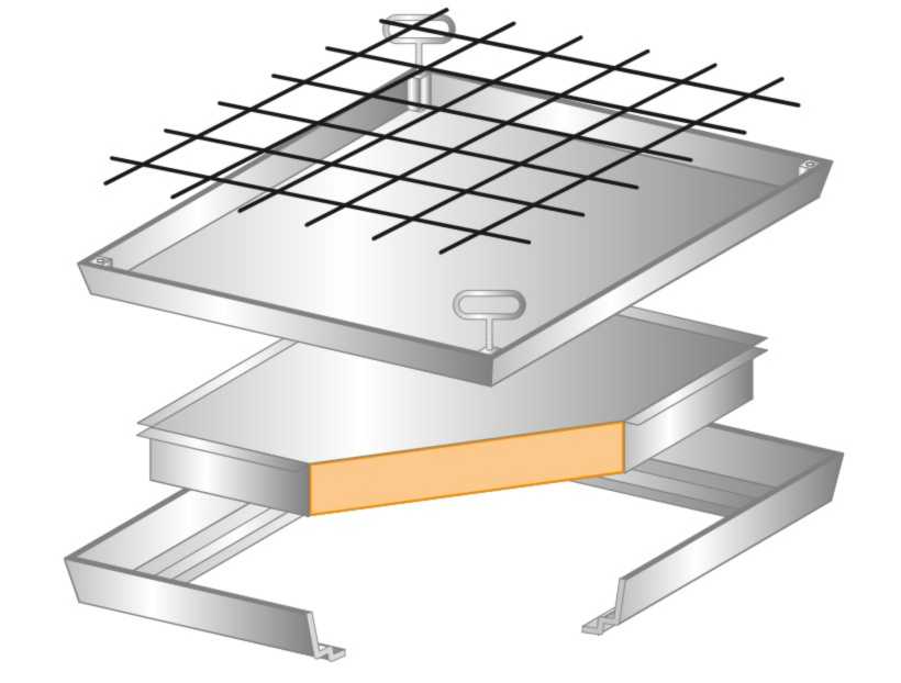 Gorter vloerluiken met uitneembaar deksel Gorter vloerluiken met uitneembaar deksel
