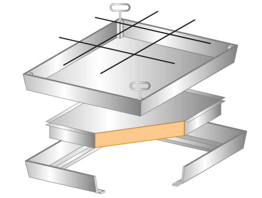 Gorter vloerluiken met uitneembaar deksel Gorter vloerluiken met uitneembaar deksel