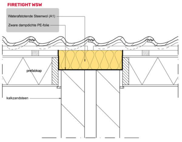 Detail FIRETIGHT WSW Detail FIRETIGHT WSW