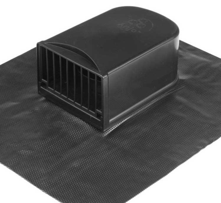 Duurzaamheid & Energiegids