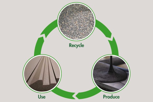 Nieuws | NBD Nederlandse Bouwdocumentatie