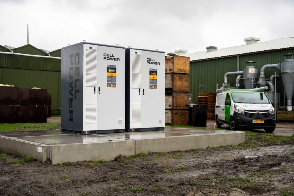 Duurzaamheid & Energiegids